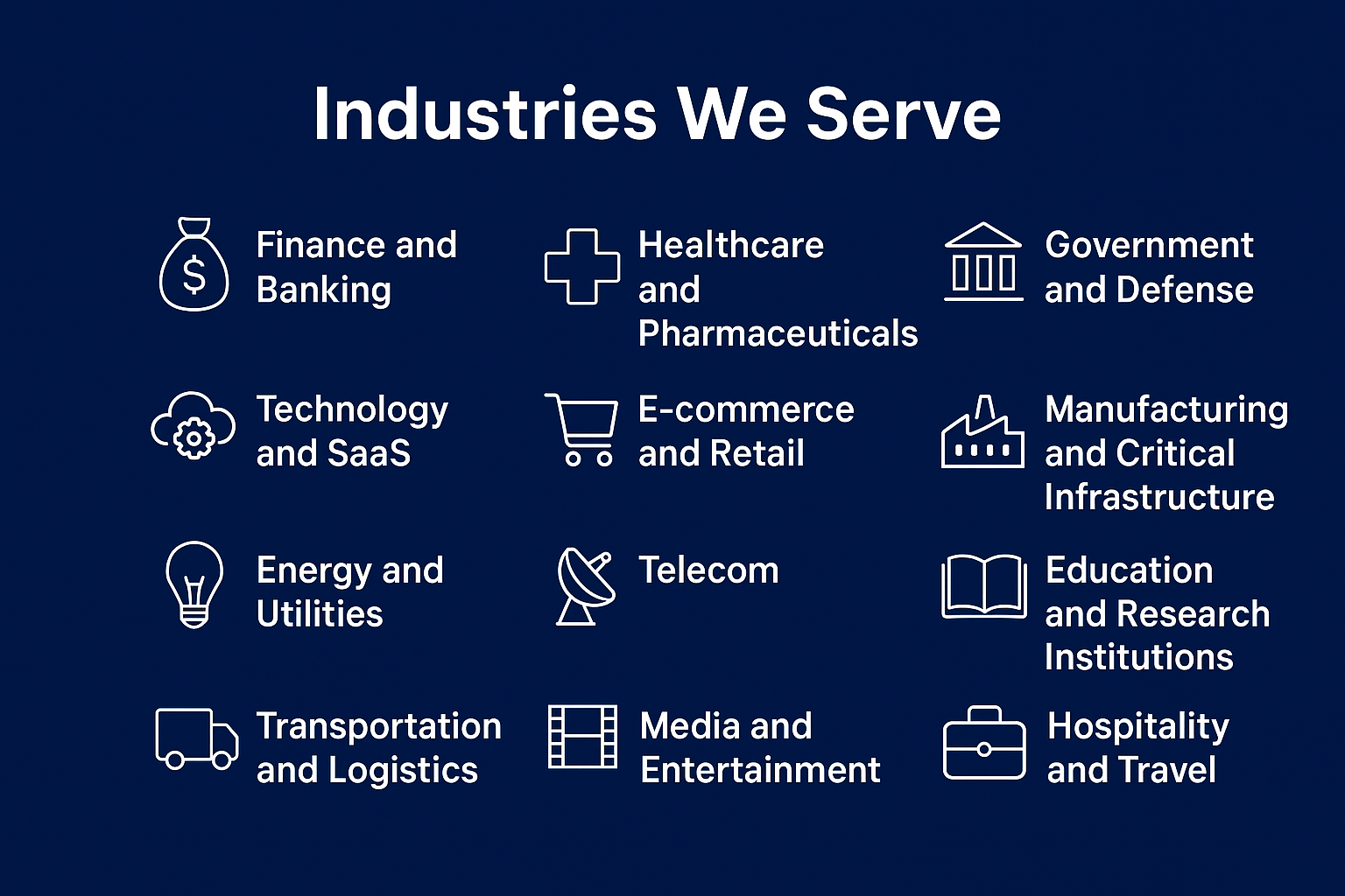 Indutries served by VAPT Experts